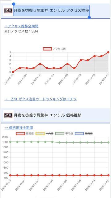 1994年7月23日|1994年